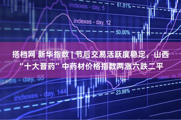 搭档网 新华指数 | 节后交易活跃度稳定，山西“十大晋药”中药材价格指数两涨六跌二平